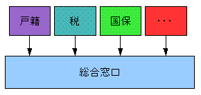 企画趣旨